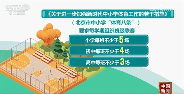 在新賽季即