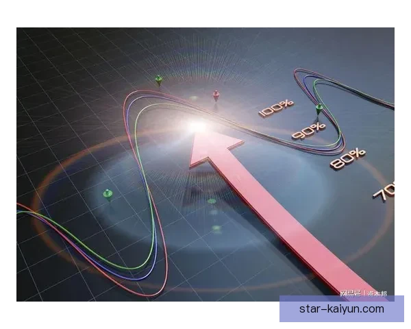 桑德兰近期投资回报情况分析，表现稳健引发关注