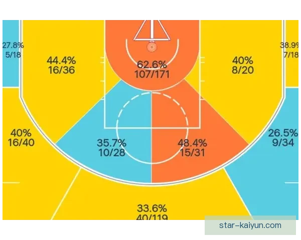 夸尔塔对抗优势分析及其对球队竞争力的影响